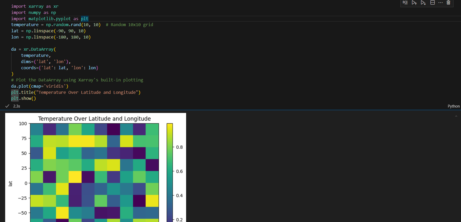 Xarray working with other tools